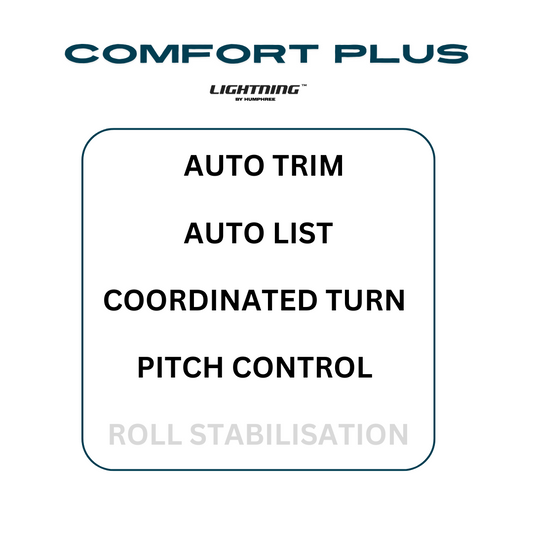 Comfort Plus Package