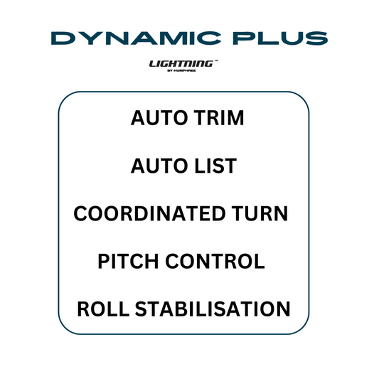 Dynamic Plus Package